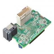 Synergy 3820C 10/20GB Converged Network Adapter