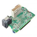 Synergy 3820C 10/20GB Converged Network Adapter