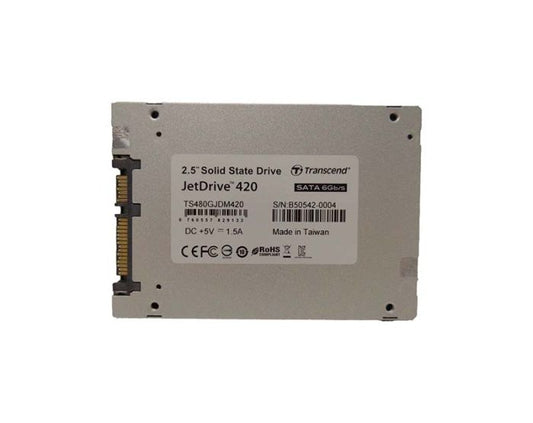 2-Ports 10Gb Fibre Channle I/O Modle