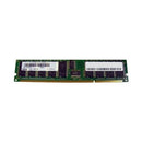 4GB (4x1GB) DDR Registered ECC PC-2100 266Mhz Memory
